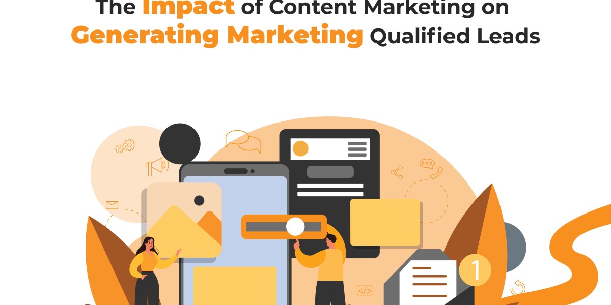 The Power of Content Marketing: Generating Marketing Qualified Leads