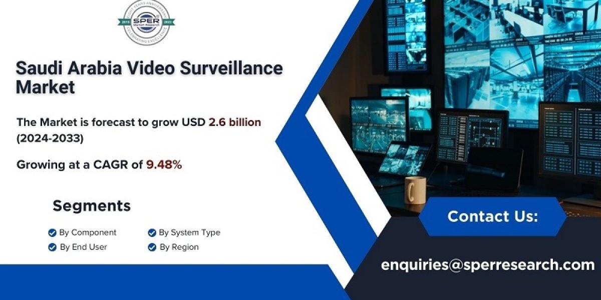 Saudi Arabia Video Surveillance Market Growth 2024, Revenue, Emerging Trends, Challenges, Future Opportunities and Forec