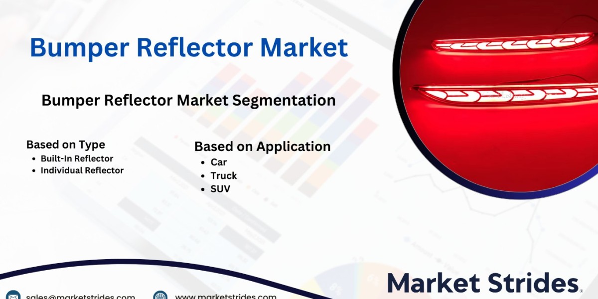 Bumper Reflector Market Industry Outlook, Size, Share, Growth, Trend and Forecast to 2031