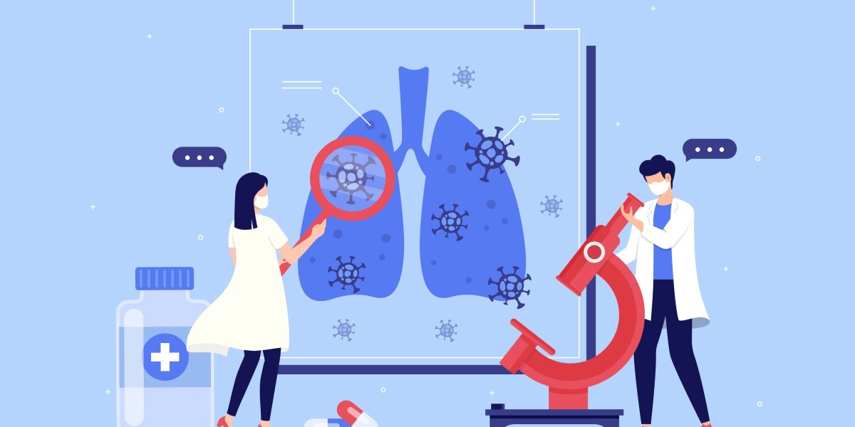 Canada Respiratory Devices Market Trends, Size, and Forecast 2033