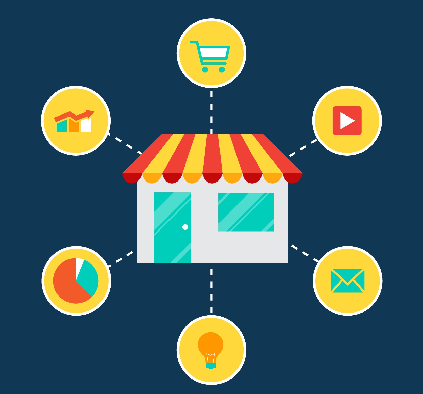 The Future of Shopping: Why You Need to Build a Marketplace App Today