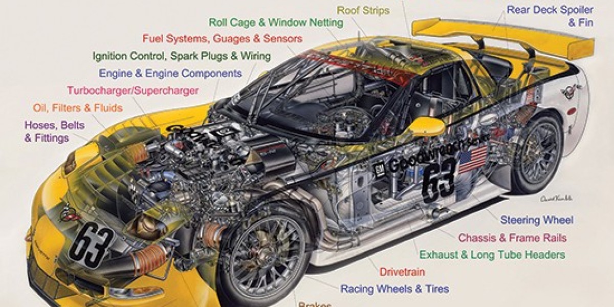 Engine Blocks: The Foundation of Performance