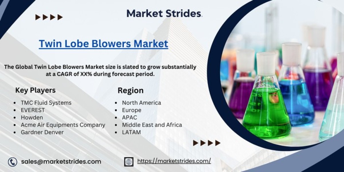 Twin Lobe Blowers Market Size, Share, and Forecast to 2031