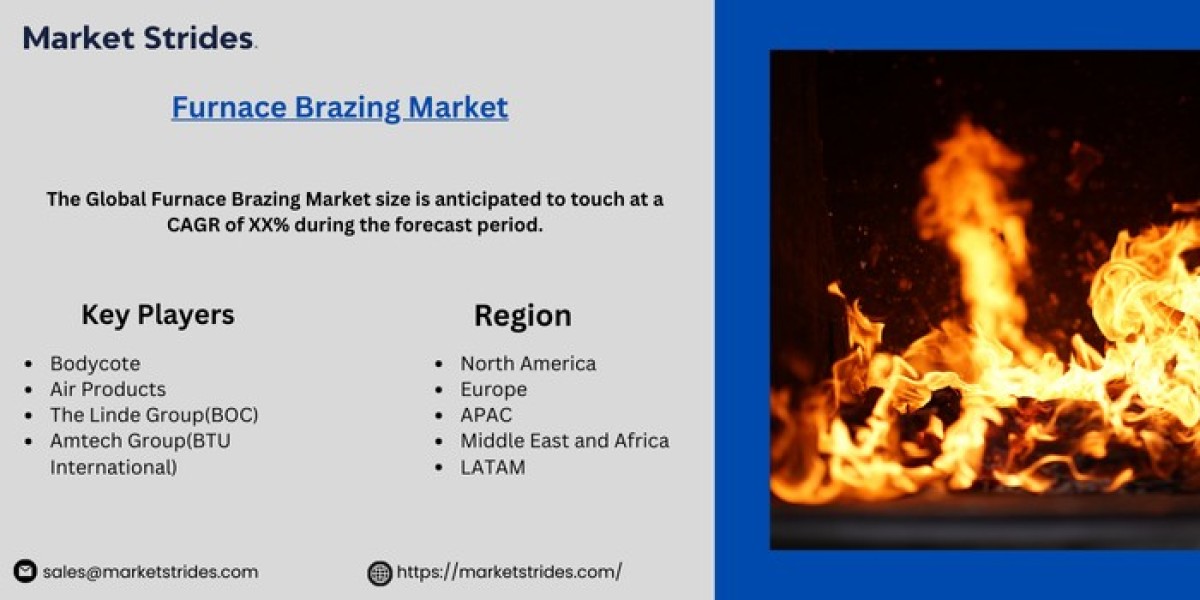 Furnace Brazing Market Industry Outlook, Size, Share, Growth, Trend and Forecast to 2031