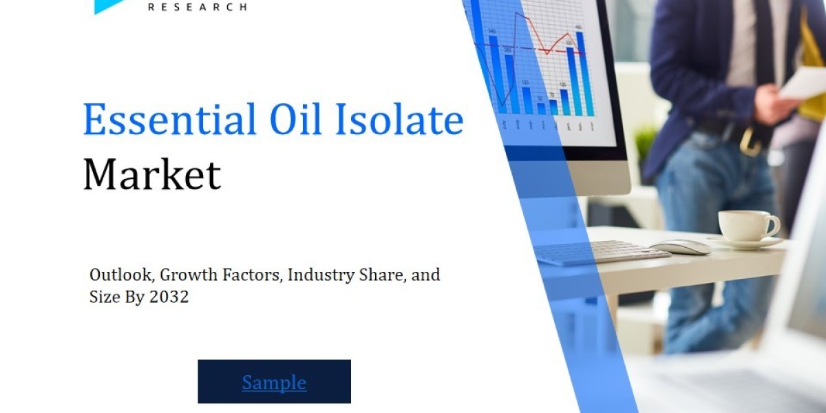 Global Essential Oil Isolate Market Overview : Size, Share, and Future Trends Forecast