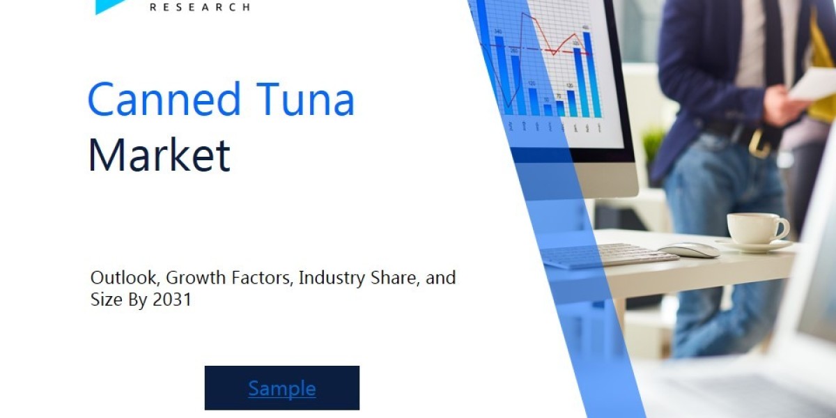 Canned Tuna Market Analysis Report: Size, Share, and Trends Forecast for the Next Period