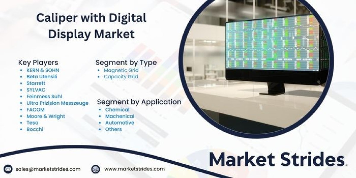 Caliper with Digital Display Industry: Growth and Forecast 2031 | Market Strides