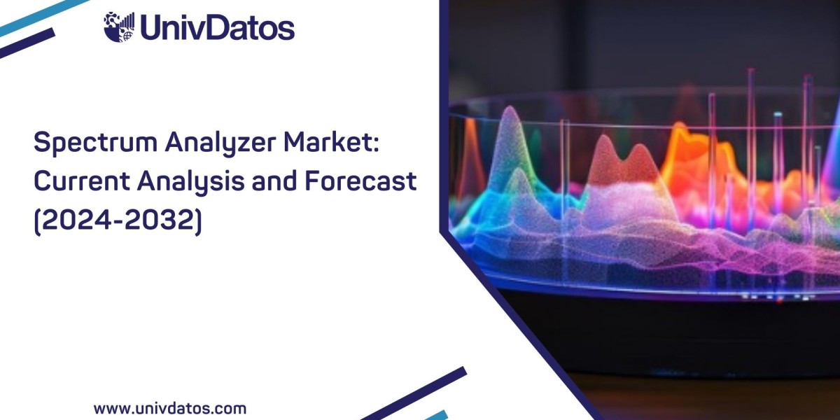 Spectrum Analyzer Market Size, Share, Growth & Forecast