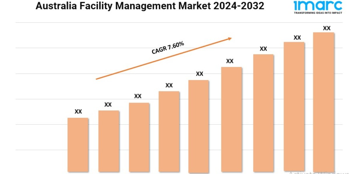 Australia Facility Management Market Share, Trends, and Forecast2024-2032