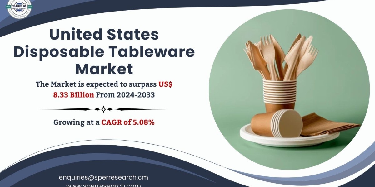 United States Disposable Tableware Market Size & Share, Analysis - Growth Trends & Forecasts (2024-2033)