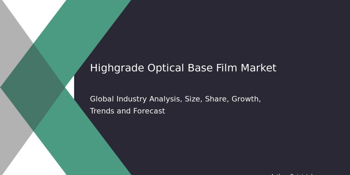 High-grade Optical Base Film Market - Opportunities In Future, Growth Forecast Up To 2032