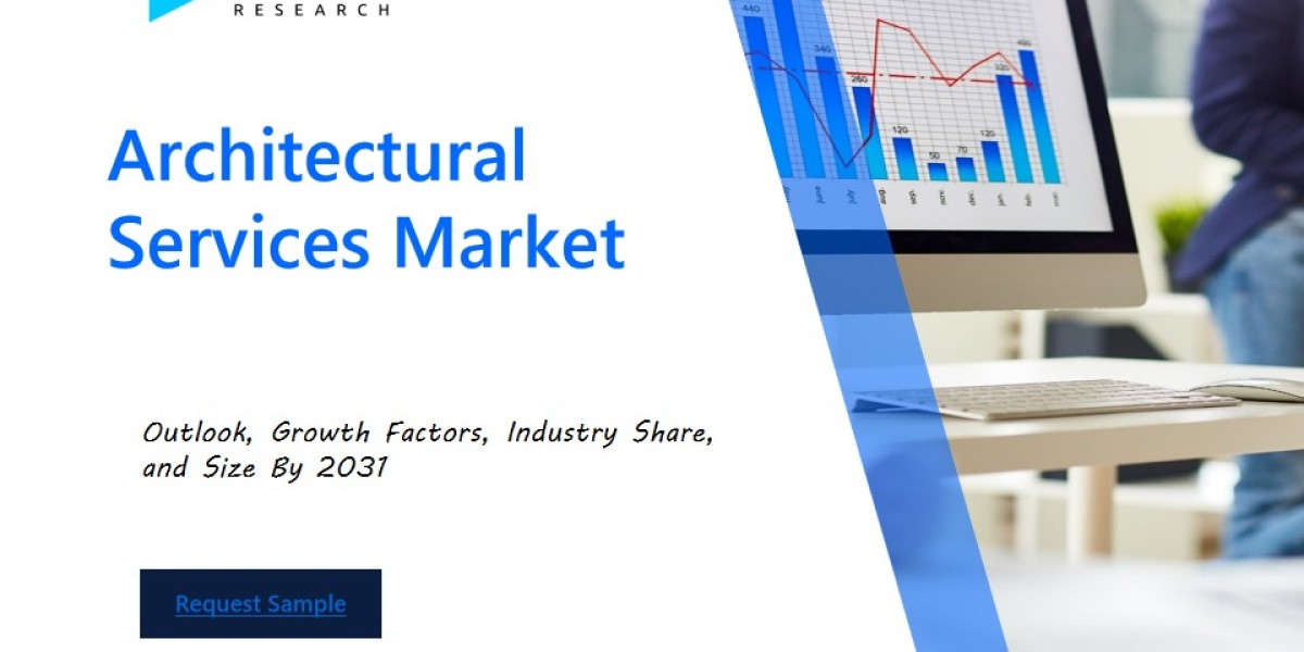 Revenue Forecast and Competitive Landscape for the Architectural Services Market