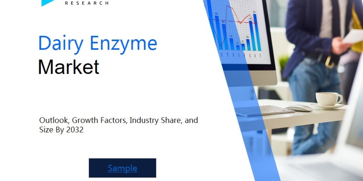 Dairy Enzyme Market Industry Outlook: Forecasting Trends and Growth for the Coming Years