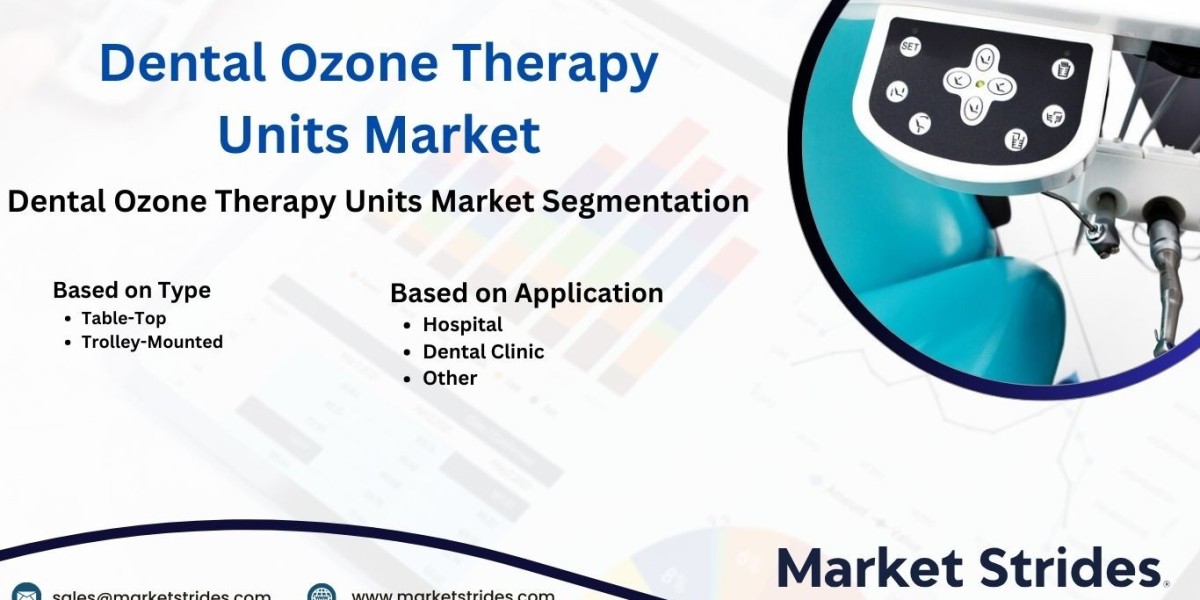 Dental Ozone Therapy Units Market: Global Industry Analysis and Forecast 2031 | Market Strides