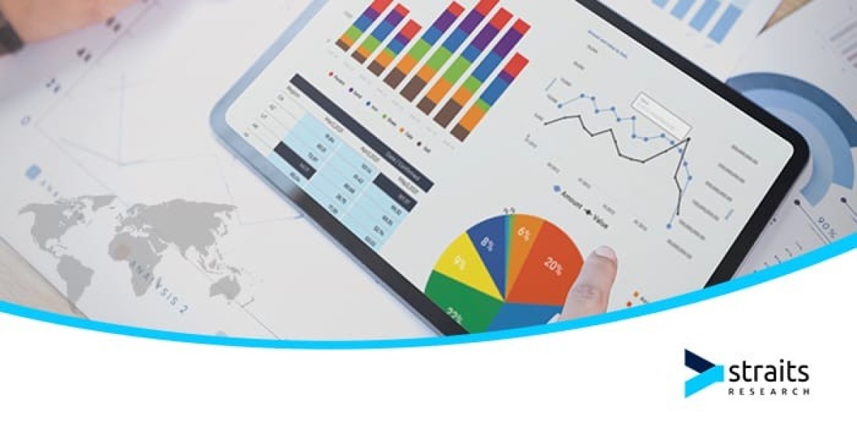 Wound Wash Market Global Analysis: Upcoming Trends, Business Demand, and Precise Outlook for Leading Players, Forecast b