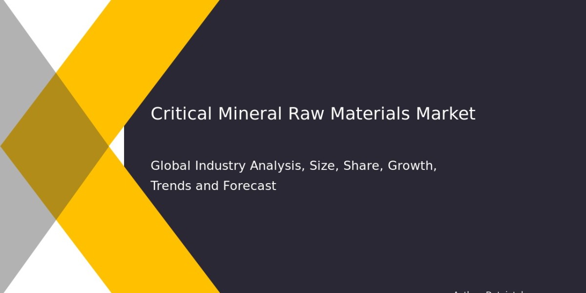 Projections for Critical Mineral Raw Materials Market Share through 2032