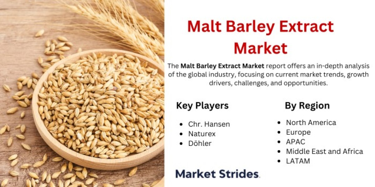 Malt Barley Extract Market Growth Drivers, Restraints, and Key Segmentations 2024-2032