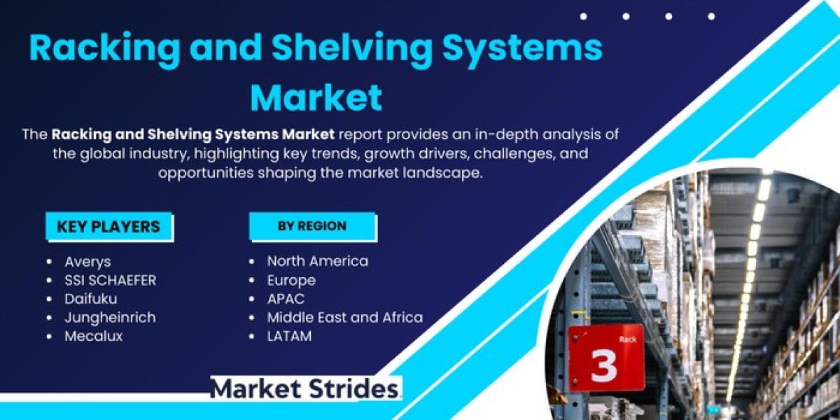 Racking And Shelving Systems Market Size, Share, Trends, and Future Scope: Forecast 2024-2032