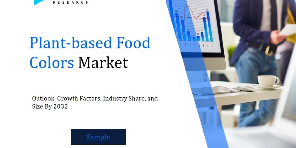 Plant-based Food Colors Market Analysis Report: Size, Share, and Trends Forecast for the Next Period