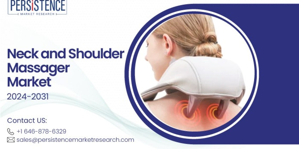 Neck and Shoulder Massager Market Forecast: Growth Trends and Projections