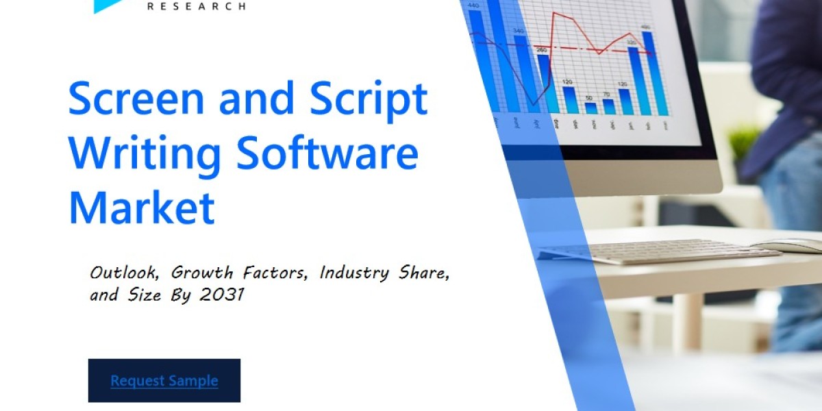 Screen and Script Writing Software Market Size and Share Analysis: Key Growth Trends and Projections