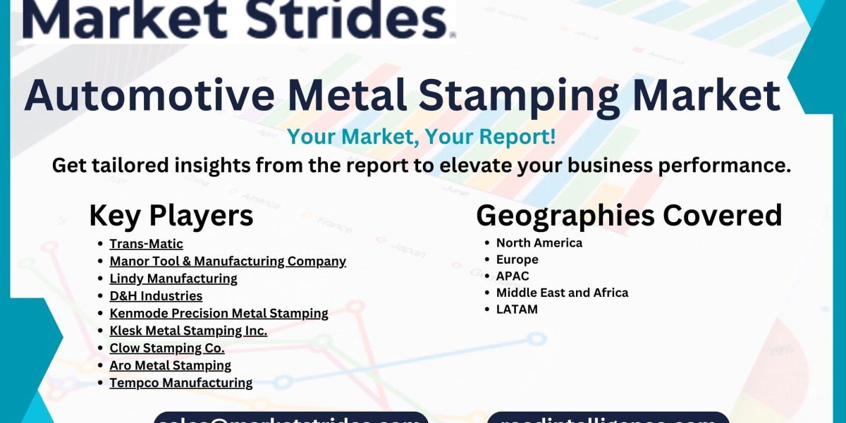 Automotive Metal Stamping Market: Insights and Forecast to 2031 | Market Strides