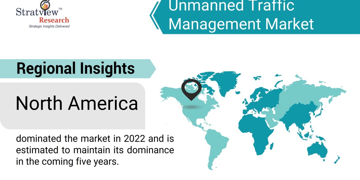 Navigating the Future: Growth Trends in the Unmanned Traffic Management Market