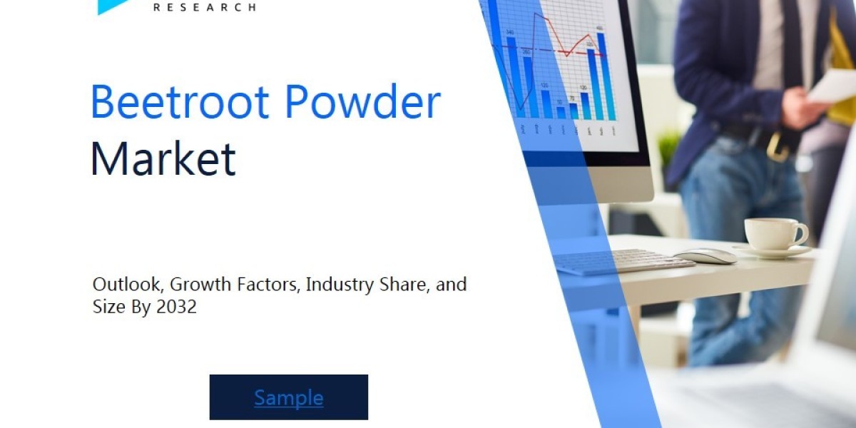 Revenue Forecast and Competitive Landscape for the Beetroot Powder Market