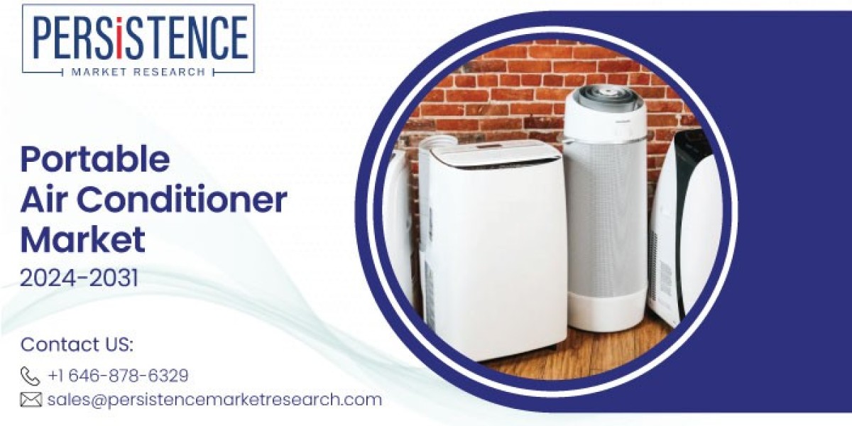 Portable Air Conditioner Understanding Seasonal Demand Fluctuations