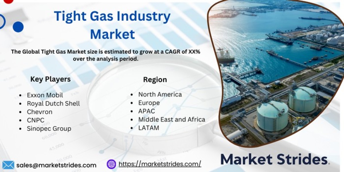 Tight Gas Industry: Growth and Forecast 2031 | Market Strides