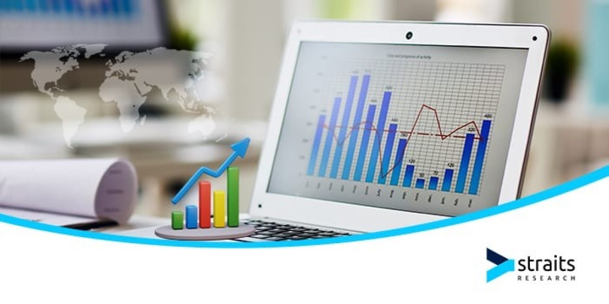 Diabetic Retinopathy Market  Comprehensive Analysis and Growth Projections