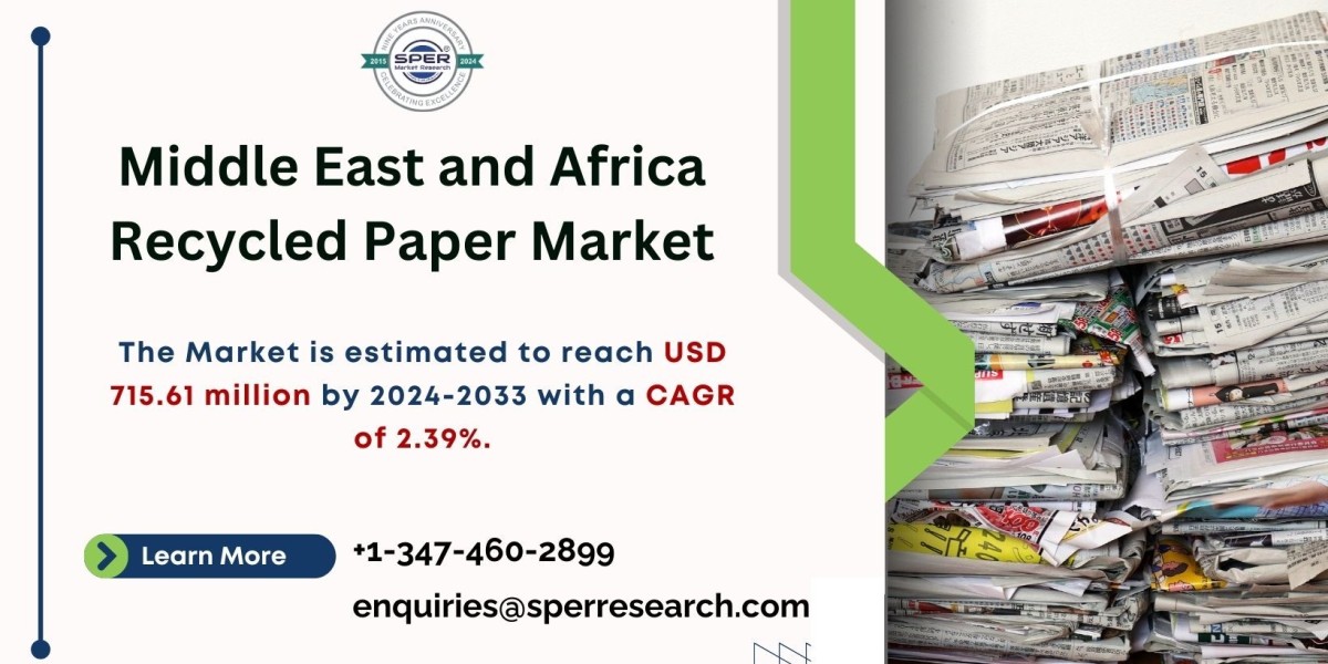 MEA Recycled Paper Market expected to grow to USD 715.61 million by 2033 at a CAGR of 2.39%: SPER Market Research