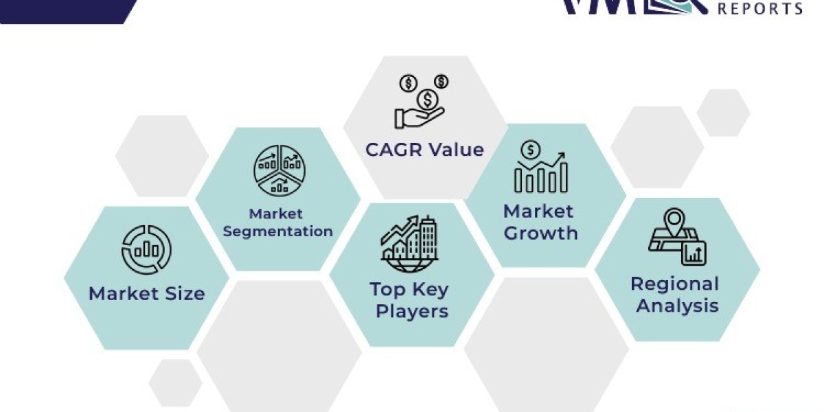 How Supply Chain Sustainability is Affecting the Load Volume Scanner System Market