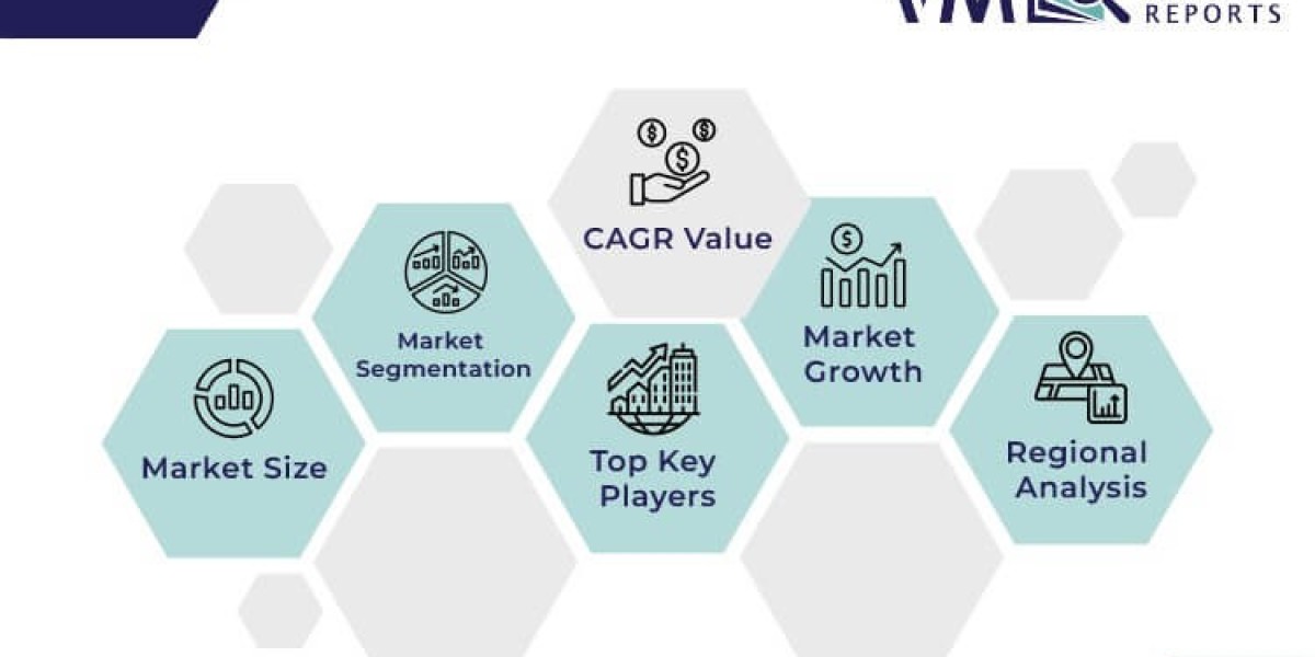 The Role of Corporate Social Responsibility in the Horizontal Pump Mounts Market