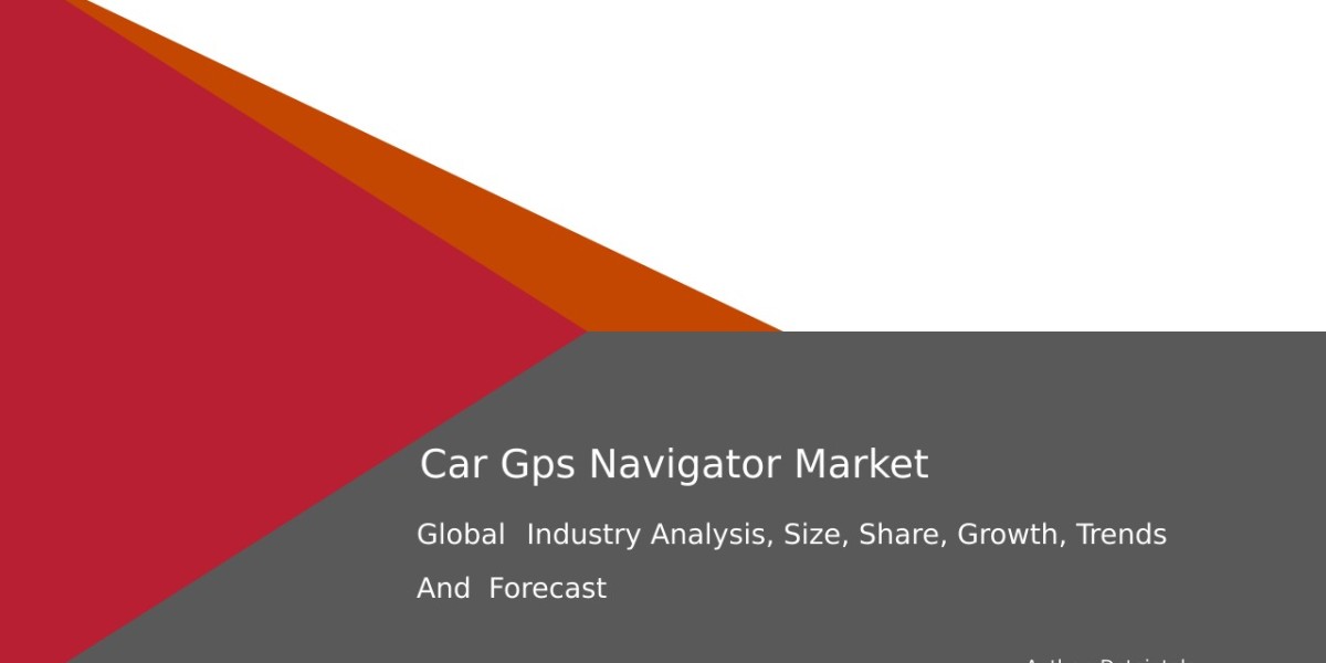 Development-Focused Research Report on Car GPS Navigator Market 2032