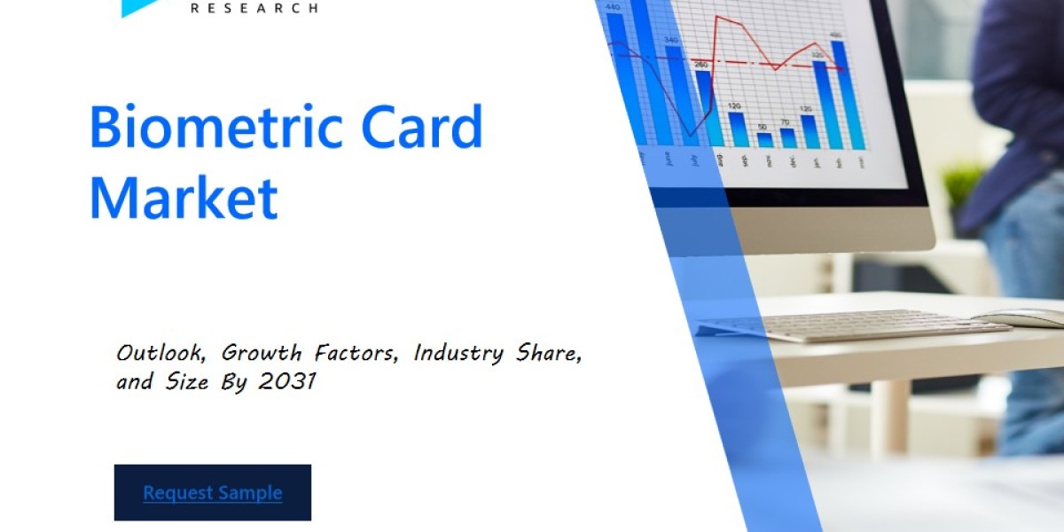 Global Biometric Card Market Overview : Size, Share, and Future Trends Forecast