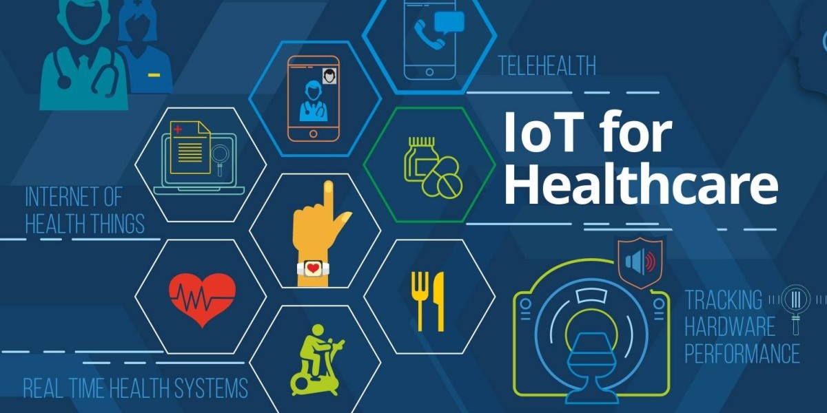 IoT In Healthcare Market Size, Share, Growth, Opportunities and Global Forecast to 2032