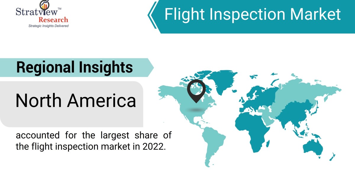 Top Growth Drivers in the Flight Inspection Market: What’s Powering Industry Expansion?