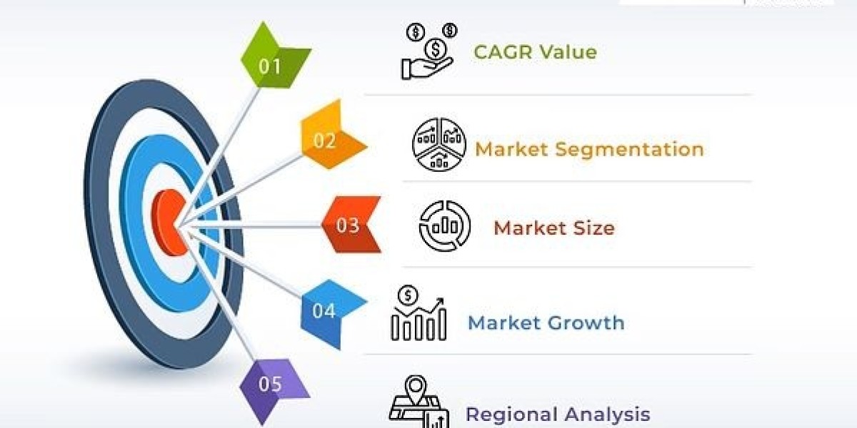 Why Speed to Market Is More Critical Than Ever in the Government Advisory Services Industry