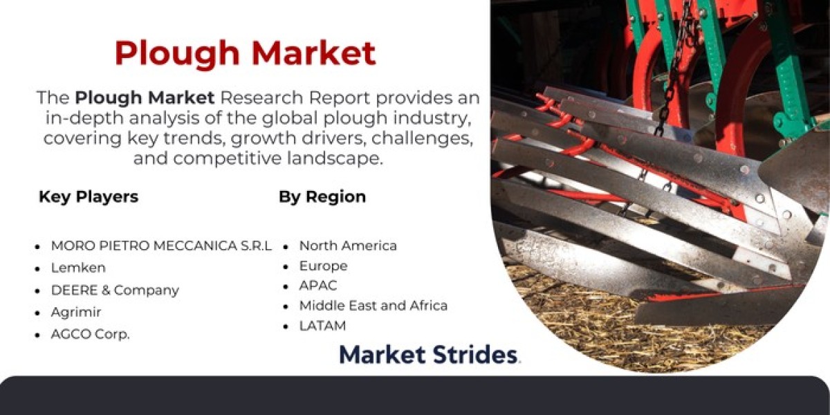 Plough Market Analysis: Opportunities, Threats, and Forecast Insights 2024-2032