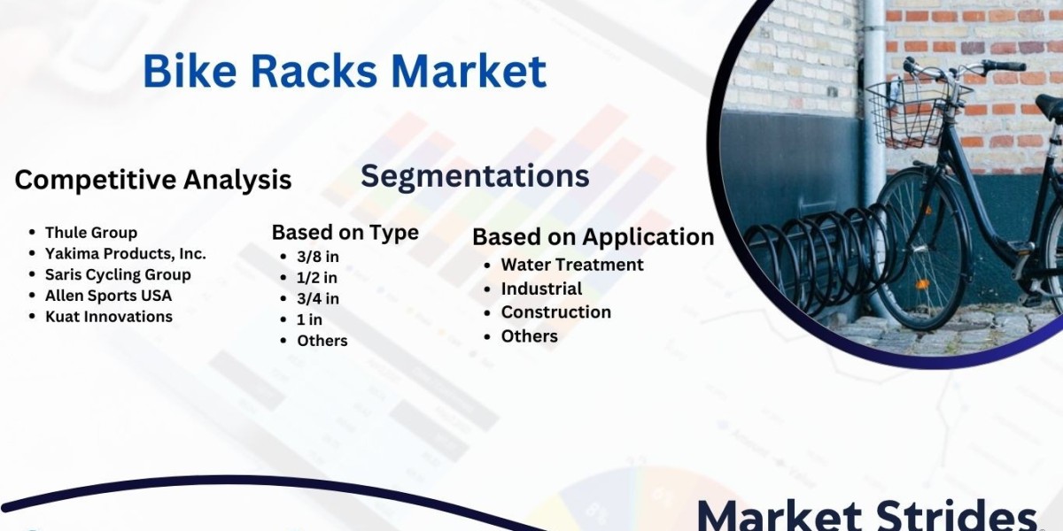 The Growing Demand for Bike Racks: Trends and Opportunities in the Global Market