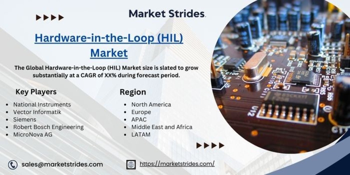 Hardware-in-the-Loop (HIL) Global Market Overview, Size, Share, Trend and Forecast to 2031 | Market Strides