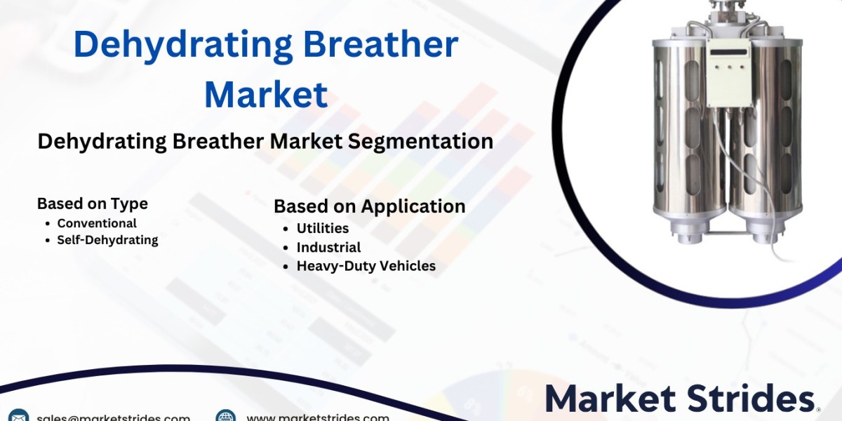 Dehydrating Breather Industry: Growth and Forecast 2031 | Market Strides