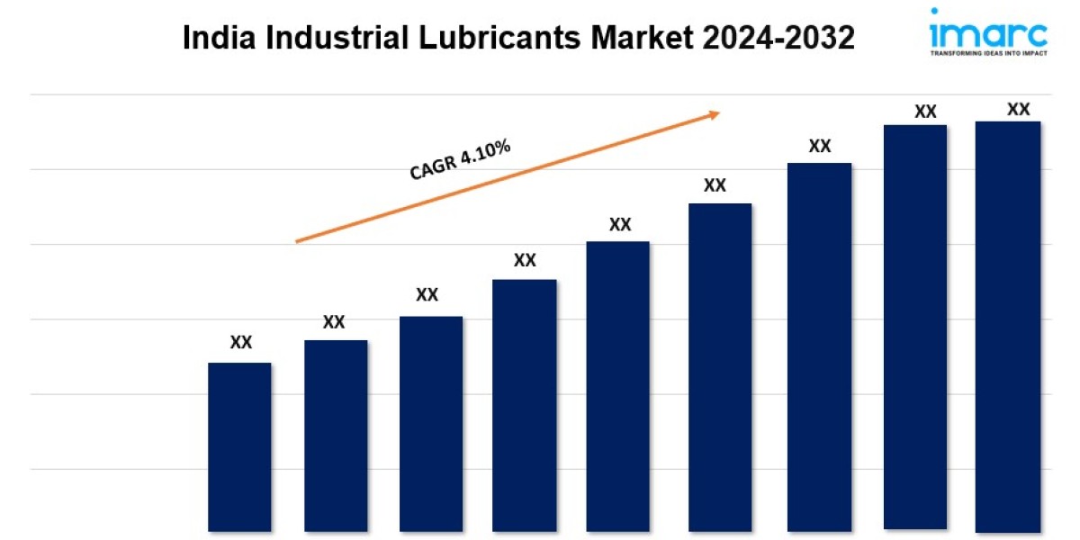 India Industrial Lubricants Market Share, Growth, Size, Industry Analysis, Report 2024-2032