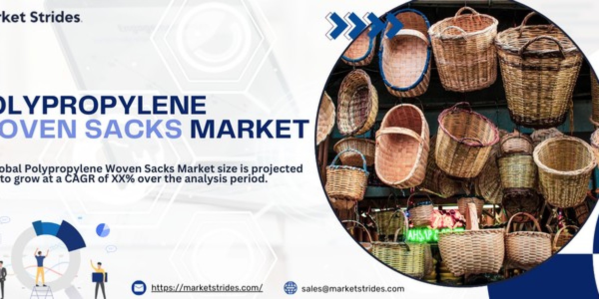 Polypropylene Woven Sacks Market Growth: Industry Analysis and Forecast 2031 | Market Strides