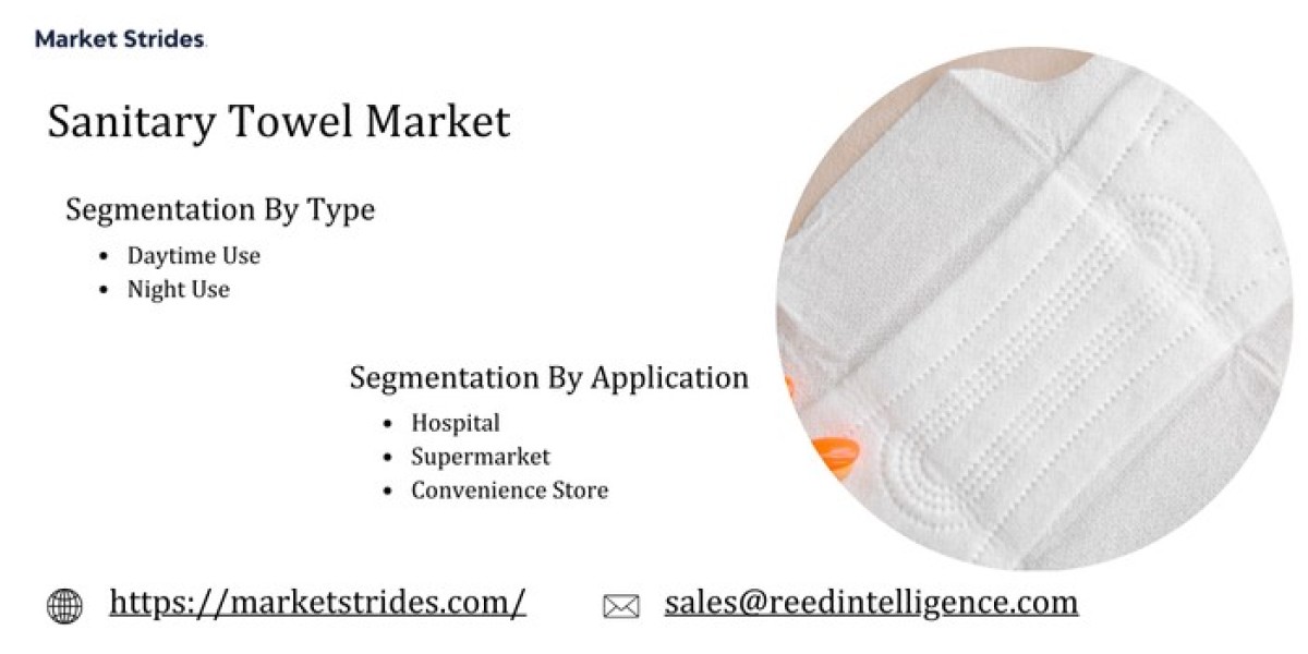 Sanitary Towel Market Size, Share, and Forecast to 2031 | Market Strides