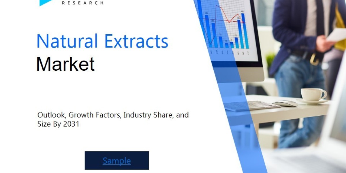 Global Natural Extracts Market Overview : Size, Share, and Future Trends Forecast