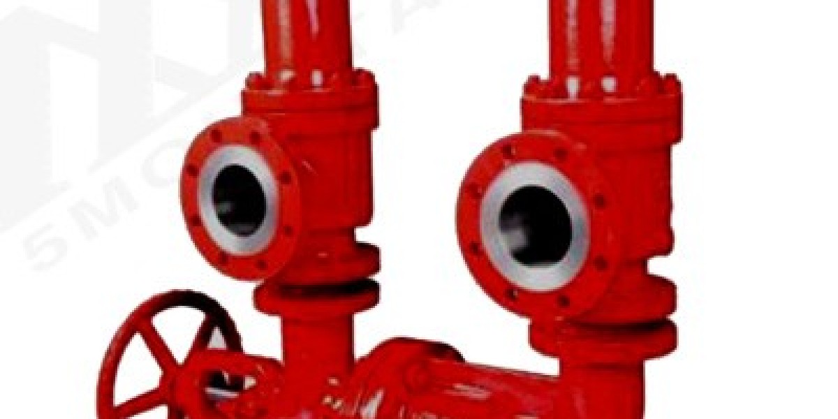 Safety Valve Supplier in China