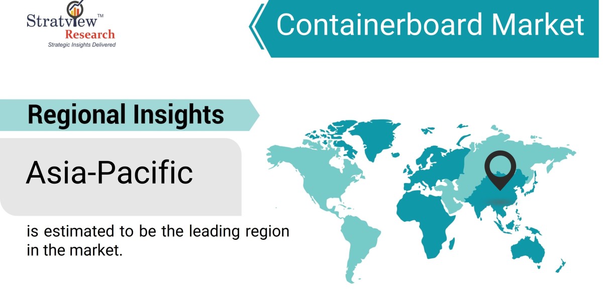 Understanding the Dynamics of the Global Containerboard Market