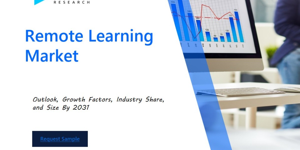 Remote Learning Market Size and Share Analysis: Key Growth Trends and Projections